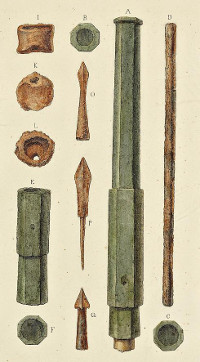 Tannenbergbüchse 1 (A), Tannenbergbüchse 2 (E), Ladestock (D); Hefner, Wolf (1850): Tafel VII